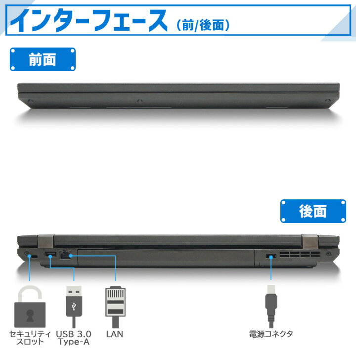 楽天市場】【☆最大100%ﾎﾟｲﾝﾄ】【Core i7 × テンキー】Lenovo ThinkPad 