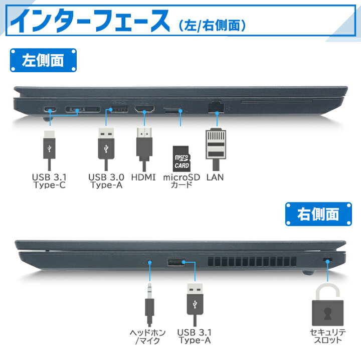 楽天市場】第8世代 高性能 ビジネスモデル Lenovo ThinkPad L580 Core  