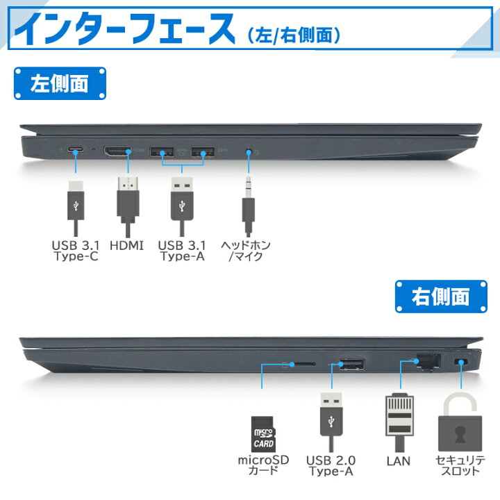 楽天市場】【☆最大100%ﾎﾟｲﾝﾄ】【内蔵WEBカメラ×テンキー】Lenovo 