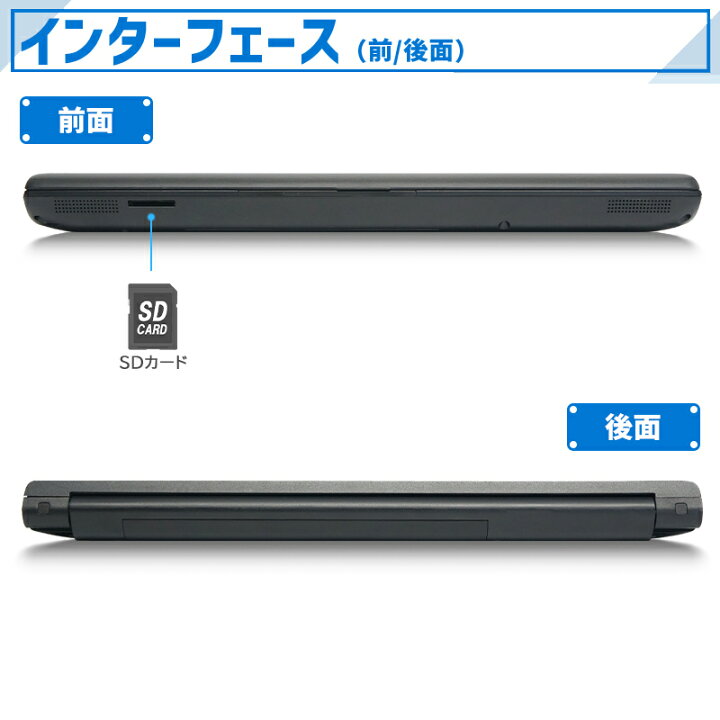 楽天市場】【☆最大100%ﾎﾟｲﾝﾄ】【新品SSD 1TB×メモリ 16GB】第4世代 