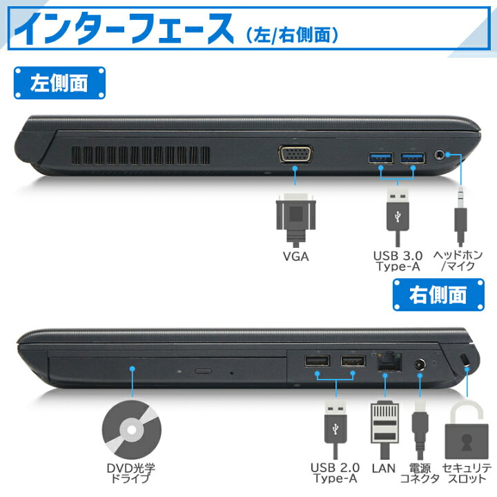 楽天市場】【☆最大100%ﾎﾟｲﾝﾄ】【激安!数量限定】セキュリティソフト 