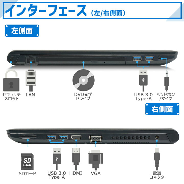 楽天市場】【☆最大100%ﾎﾟｲﾝﾄ】【第8世代・4コア・8スレッド】東芝 