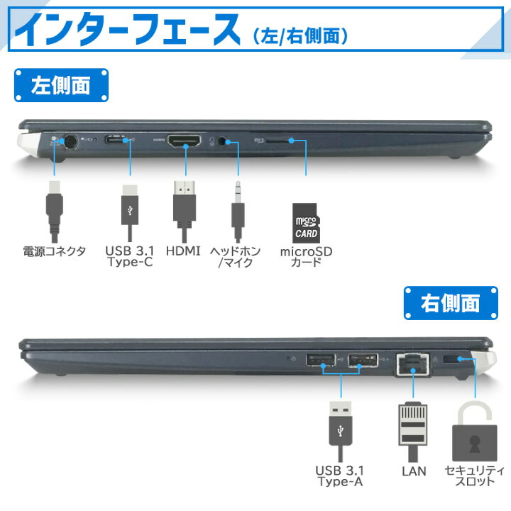 楽天市場】【☆最大100%ﾎﾟｲﾝﾄ】【フルHD×WEBカメラ】東芝 G83/第10世代 