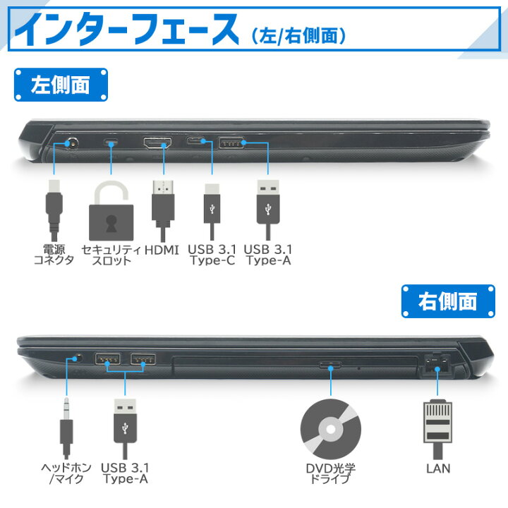 楽天市場】【☆最大100%ﾎﾟｲﾝﾄ】【WEBカメラ×テンキー】東芝 dynabook 