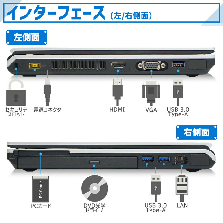 楽天市場】【☆最大100%ﾎﾟｲﾝﾄ】NEC VersaPro タイプVC 第4世代 快適 