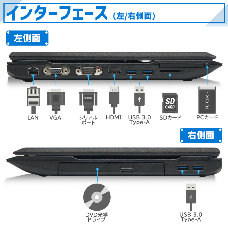 楽天市場】NEC VersaPro 新世代 高性能 Celeron 2950M メモリ:8GB 新品