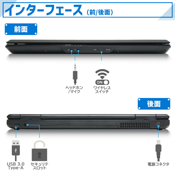 楽天市場】【☆最大100%ﾎﾟｲﾝﾄ】【赤字覚悟！数量限定！】NEC VersaPro 