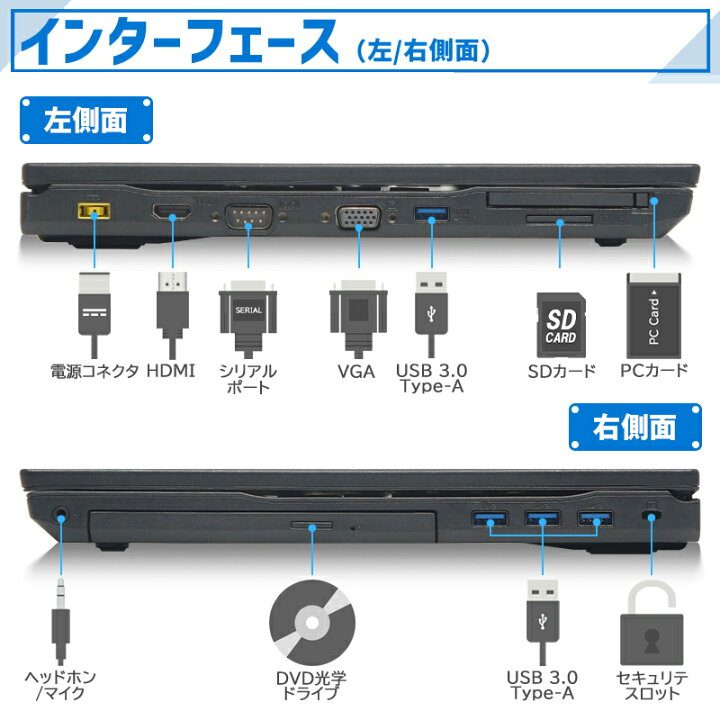 楽天市場】【☆最大100%ﾎﾟｲﾝﾄ】【激安！数量限定！】NEC VersaPro 