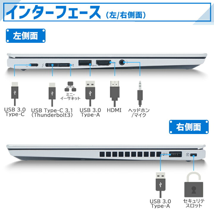 楽天市場】【第8世代 4コアCPU！】NEC VersaPro VB-3 第8世代 Core i5 