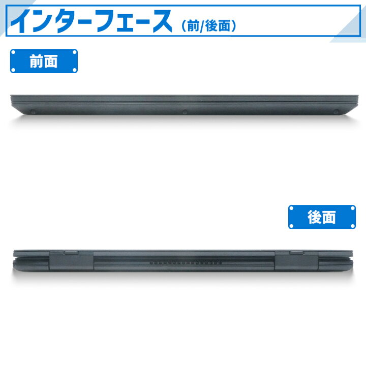 楽天市場】【☆最大100%ﾎﾟｲﾝﾄ】【第11世代 Core i5】【WEBカメラ 