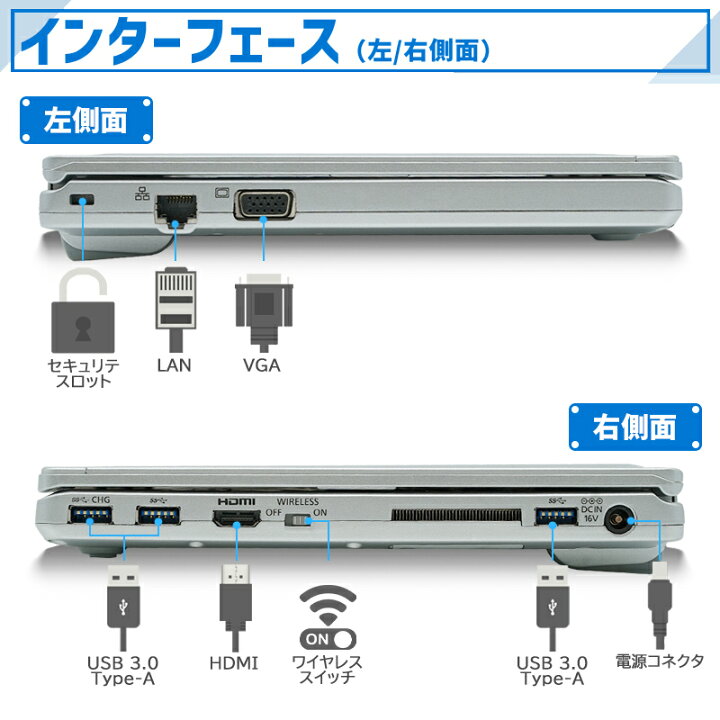 楽天市場】【週末10%OFF!】【新生活応援】【Microsoft Office 2019 H&B 