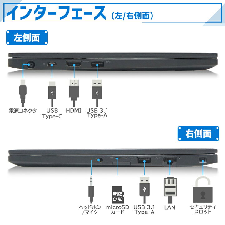 楽天市場】【☆最大100%ﾎﾟｲﾝﾄ】【第8世代・4コア・8スレッド】DELL  