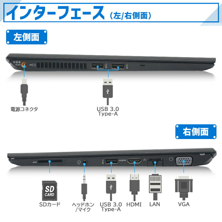 楽天市場】【☆最大100%ﾎﾟｲﾝﾄ】VAIO 高速SSD搭載 第6世代 Core i5 