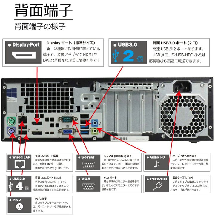 楽天市場】HP ProDesk 600 G1 SFF デスクトップパソコン Core i5 4590 メモリ8GB 新品SSD256GB Windows10 DVD-ROM Office付き USB 3.0 HDMI出力可能 3画面同時出力可能初期設定済 : ハルキス 楽天市場】HP ProDesk 600 G1 SFF デスクトップパソコン Core i5 4590 メモリ8GB 新品SSD256GB Windows10 DVD-ROM Office付き USB 3.0 HDMI出力可能 3画面同時出力可能初期設定済 : ハルキス