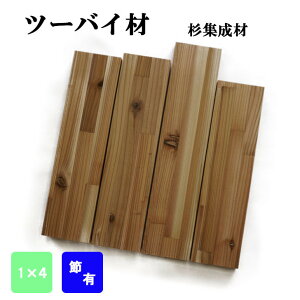 �w�J�b�g�����x����1000mm 1×4�ށ@�����o�C�t�H�[�@�ߗL��@���W����