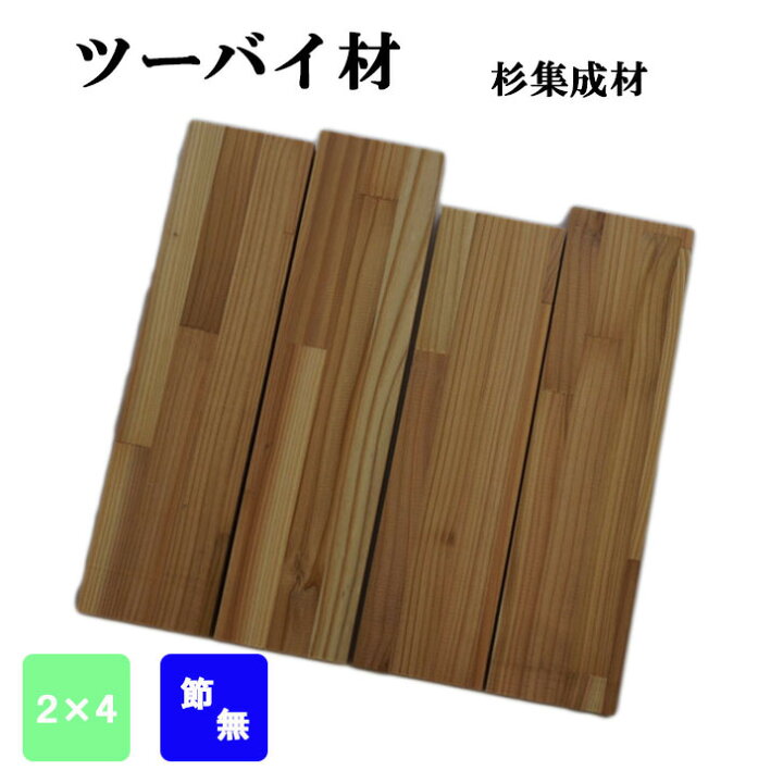 楽天市場】『カット無料』長さ1000mm 2×4材 ツーバイフォー 節無し 