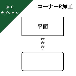 yIvVʉHzR[i[RH@5R`50R