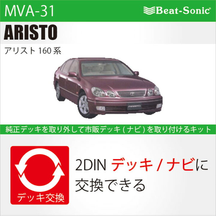 楽天市場】ビートソニック MVA-31オーディオ ナビ交換キットアリスト 