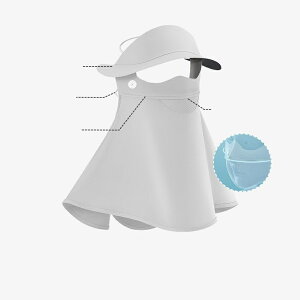 UVカット マスク 夏 接触冷感 サンバイザー 冷感マスク レディース 帽子 ブラックコーティング UPF50+ UVカットマスク 日焼け対策 紫外線カット クール 涼感マスク UV対策