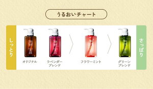 ★20%OFF★haruシャンプー選べる3本セットharu100%天然由来ノンシリコンkurokamiスカルプアミノ酸シャンプー地肌リンス不要ダメージ補修ヘアケアボリュームオールインワンシャンプー