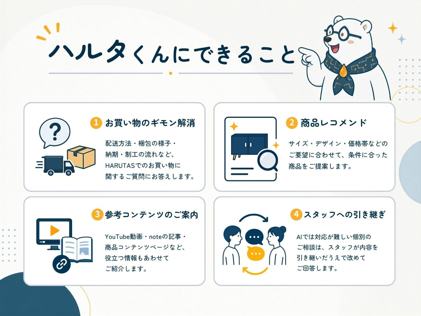 楽天市場 | 住設ショップHARUTAS - なんでも相談できる！AIコンシュ 