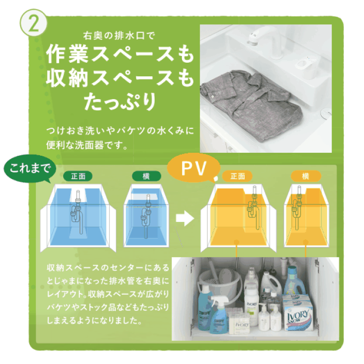 楽天市場】リクシル 洗面台 PV 75cm 3面鏡 LED照明 シングル 楽天市場】リクシル 洗面台 PV 75cm 3面鏡 LED照明 シングル