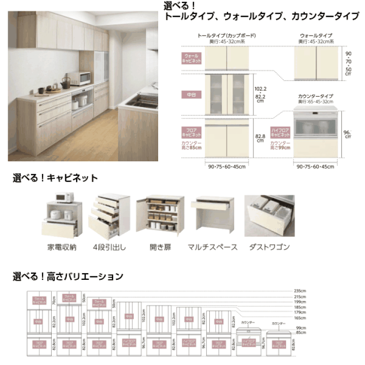 楽天市場 カップボード リシェルsi リクシル １８０cm フルオーダー ローカウンター 3段引出し ２set 奥行４５cm 高さ９９cm １８００mm おすすめ 人気 施主支給 Diy ショールーム 保証付 住設ショップharutas