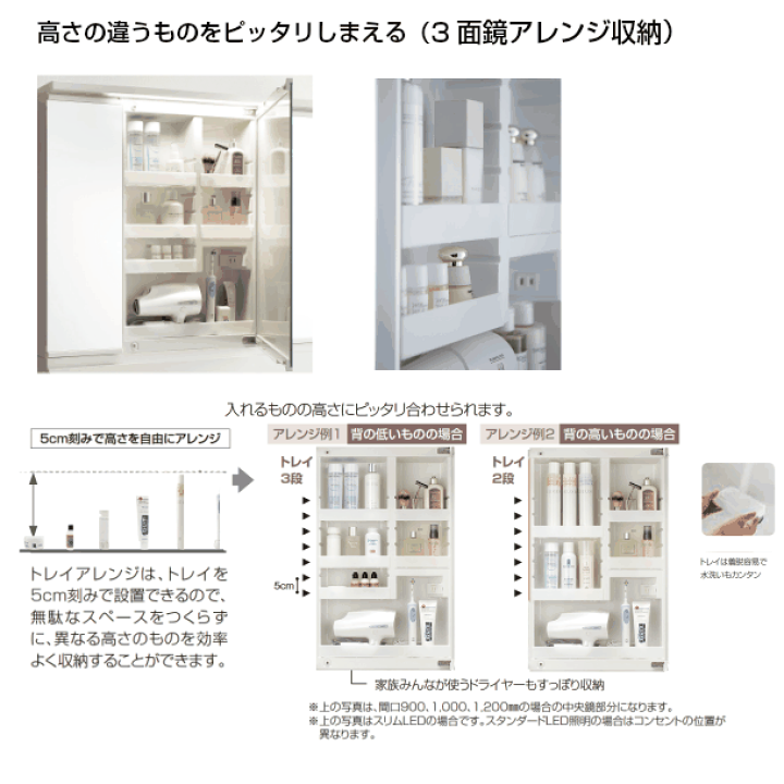 楽天市場 洗面台 Mv 1000mm 動画有 引出タイプ リクシル 洗面台 三面鏡 スリムled照明 曇り止め付 シャワー水栓 洗面化粧台 Diy 激安 洗面 Lc洗面 保証付 仕様変更可 Inax Lixil 住設ショップharutas