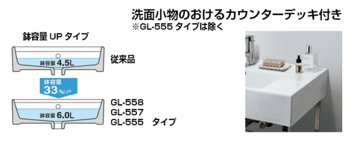楽天市場】【11/21〜先着値引クーポン有】サティス洗面器 YL-A555 