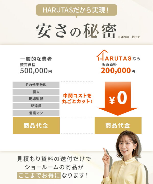 楽天市場】【最大5万円OFF有】 カップボード リクシル ノクト 2026年 