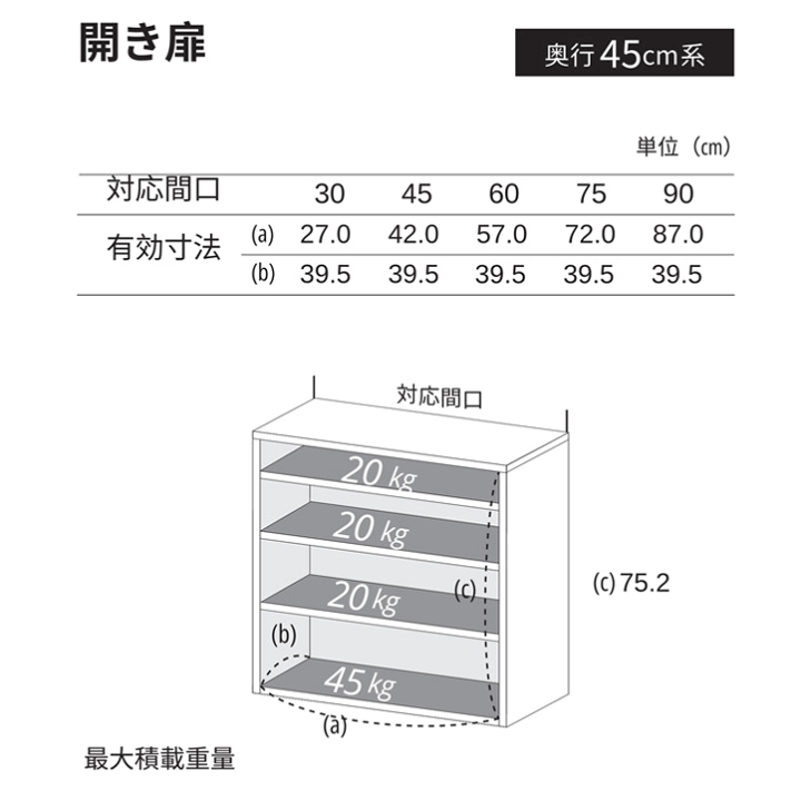 リクシル　カップボード　幅2250 リクシル カップボード 幅2250 - メルカリ
