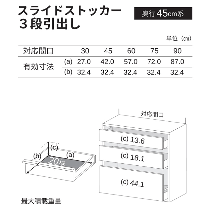 楽天市場】パック限定特価 リクシル リシェル カップボード 幅225cm 高