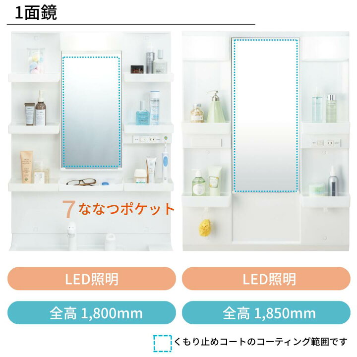 楽天市場】【最大5万円OFF有】 LIXIL リクシル 洗面化粧台 PV 幅750mm 