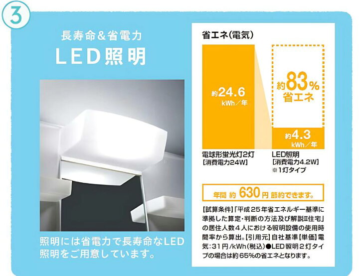 楽天市場】【最大5万円OFF有】 LIXIL リクシル 洗面化粧台 PV 幅750mm 