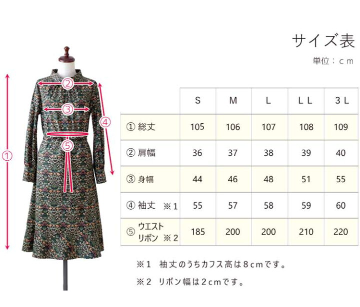 楽天市場】moda Japan ウィリアム・モリス ヒヤシンス仕立て ロール 