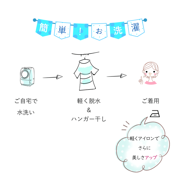 リバティ　エミリー夏ワンピース 最終価格！ 楽天市場】リバティ エミリー グリーン系 仕立て 幸せAライン
