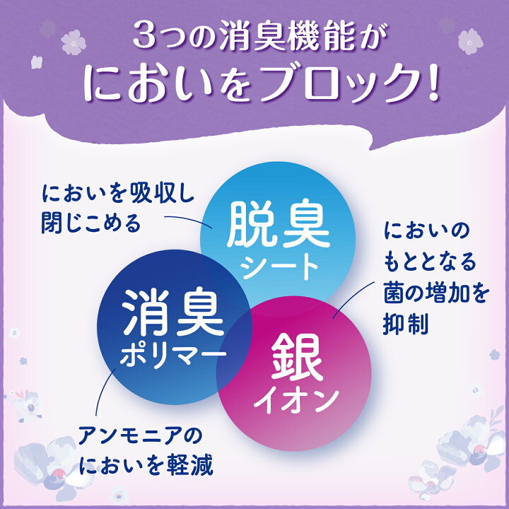 楽天市場】【メーカー直営】リフレ 超うす安心パッド 170cc 16枚 