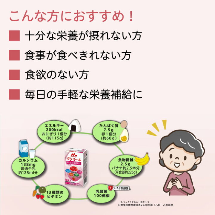 楽天市場】エンジョイクリミール いろいろセット【125ml×全24本入】8 