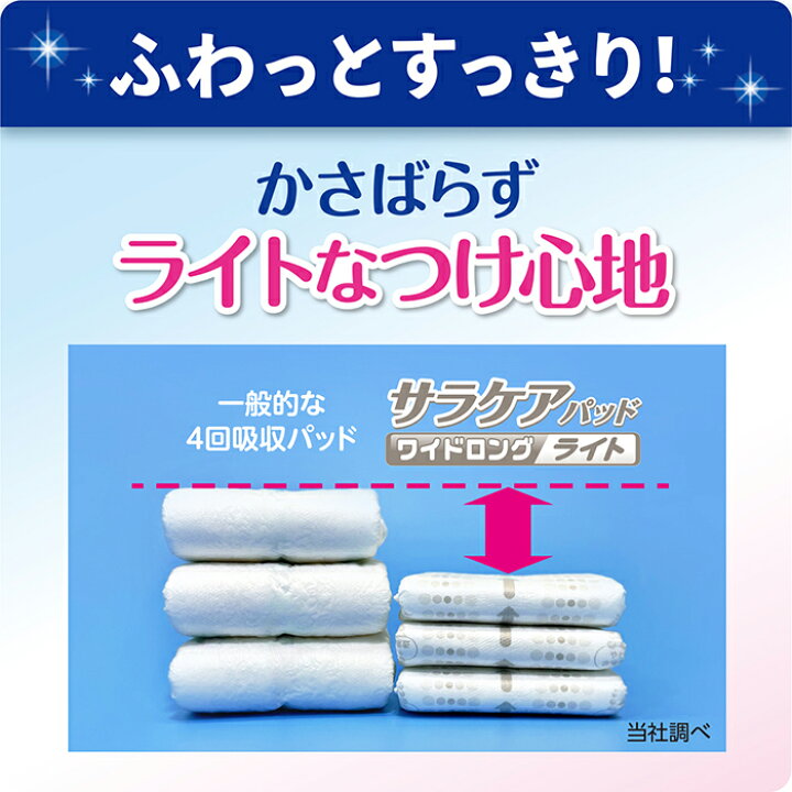 楽天市場】【メーカー直営】リフレ サラケアパッド ワイドロングライト 