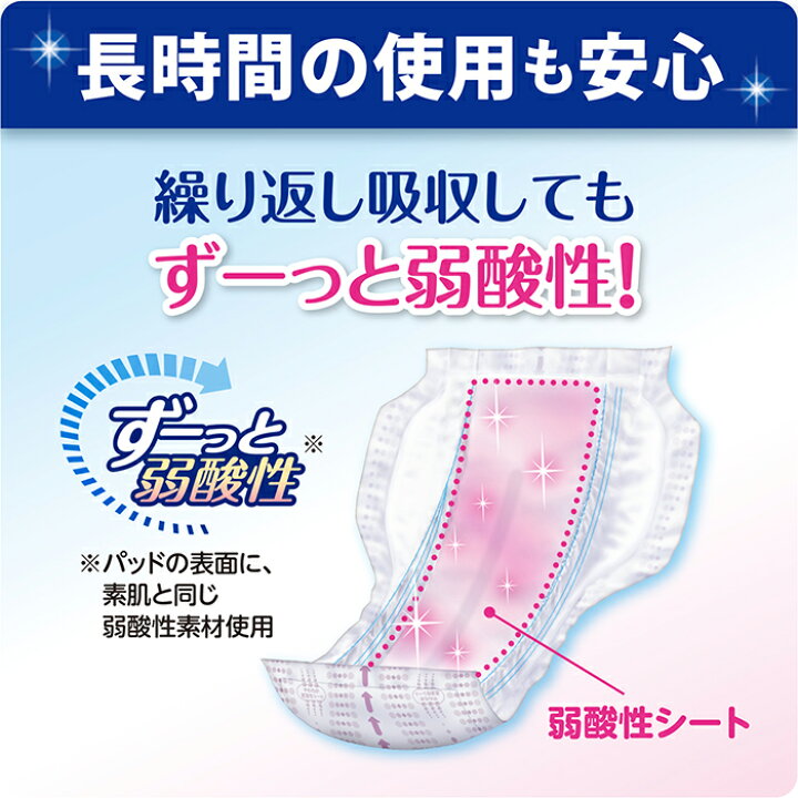 楽天市場】【メーカー直営】リフレ サラケアパッド ワイドロング 