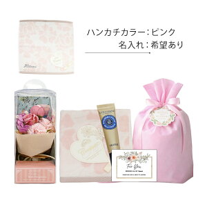  O NV^ lCIC a v[g w  AE ސE hV j lCICƃnJ`̃MtgyOriginalz ΂Mtg