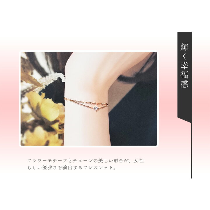 楽天市場】【ラッピング済・紙袋付属・正規品】カナル ヨンドシー 
