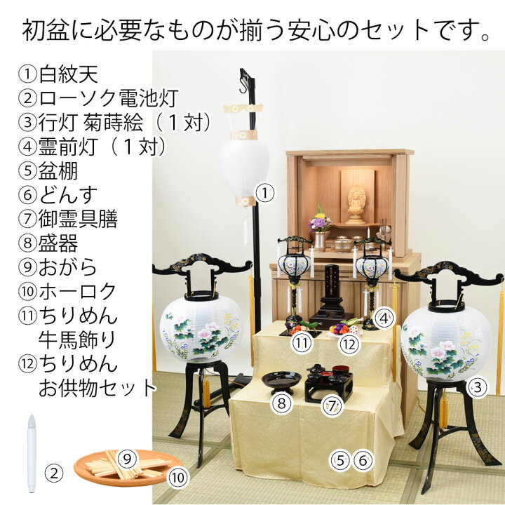 楽天市場 初盆セット 初盆 新盆セット 新盆 お盆 盆提灯 盆ちょうちん 提灯 ギフト 新型 シンプル 新盆御見舞 贈答用 モダン セット 盆だな 盆棚 2段 白提灯 牛馬 牛馬セット ちりめん お供え物 ホウロク おがら 初盆セット 伝統型フルセット 8 A お仏壇のはせがわ