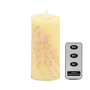 낤 led LED dr LhCg d   RpNg R ֗ ȒP p  ~ ފ @yLED[\N ͂ RZbg @/ق//