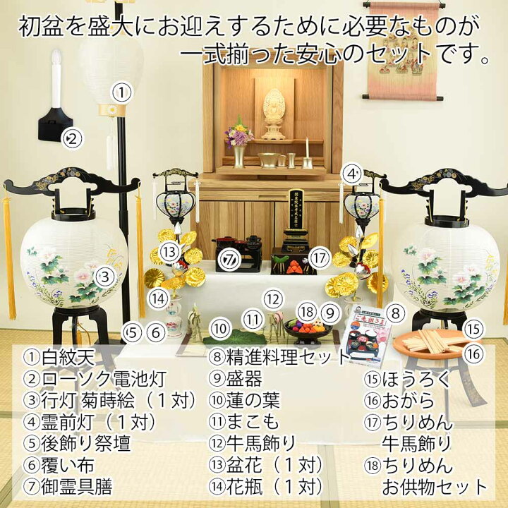 楽天市場】初盆 祭壇 セット 新盆 祭壇 セット 盆棚付 初盆セット 新盆 