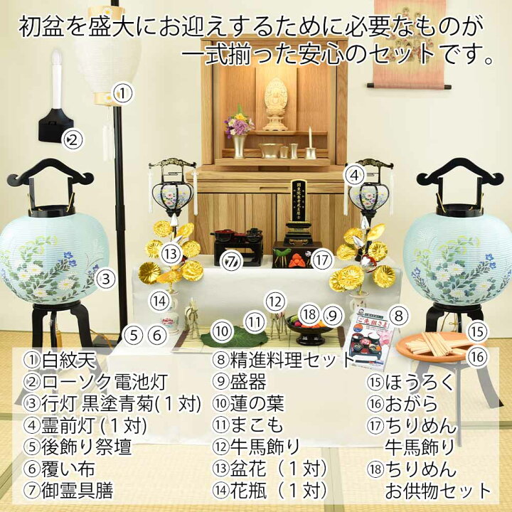 楽天市場】【P10倍!】 初盆 祭壇 セット 新盆 祭壇 セット 盆棚付 初盆 