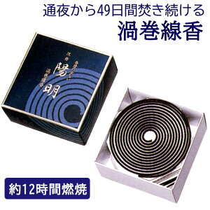 ̏Ȃ  z Q   12 Ύ 14 ϔMwt Ap Q