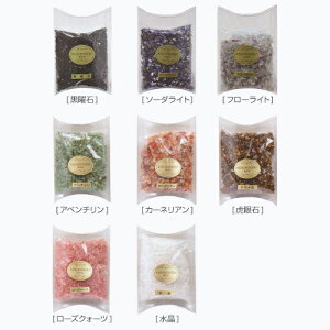 FD  p ֗pi p[Xg[ F  D̂Ɂi QĂ̎gpɂ͌܂ji܁js30×90×140mm@dl@NAP[X@idʁ@2