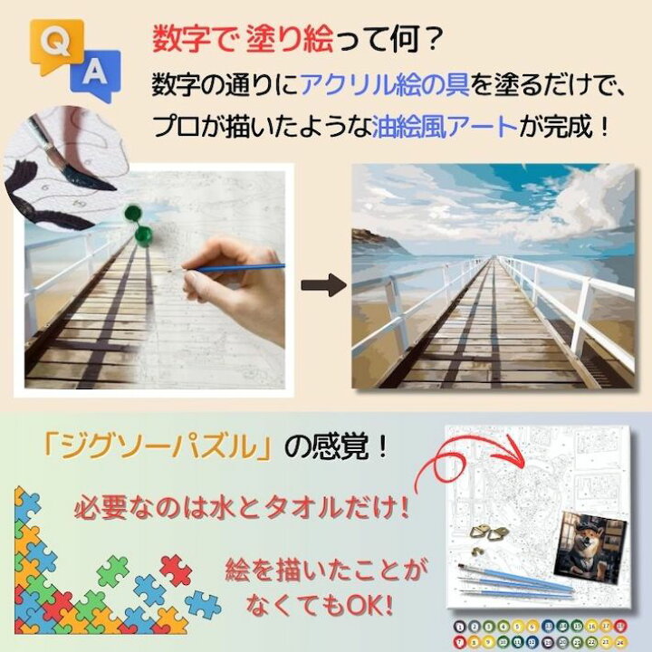 楽天市場 数字 油絵 大人の塗り絵 誰でも簡単 油絵塗り絵 パズル絵 数字塗り絵 Journey To The Shore フレーム付 折り目無梱包 30x40cm プレゼント 塗り絵セット ビーチ 車 海 インテリア雑貨 おしゃれ 絵 数字絵 インテリア 壁 バス アートパネル おうち時間キット 楽天市場 数字 油絵 大人の塗り絵 誰でも簡単 油絵塗り絵 パズル絵 数字塗り絵 Journey To The Shore フレーム付 折り目無梱包 30x40cm プレゼント 塗り絵セット ビーチ 車 海 インテリア雑貨 おしゃれ 絵 数字絵 インテリア 壁 バス アートパネル おうち時間キット
