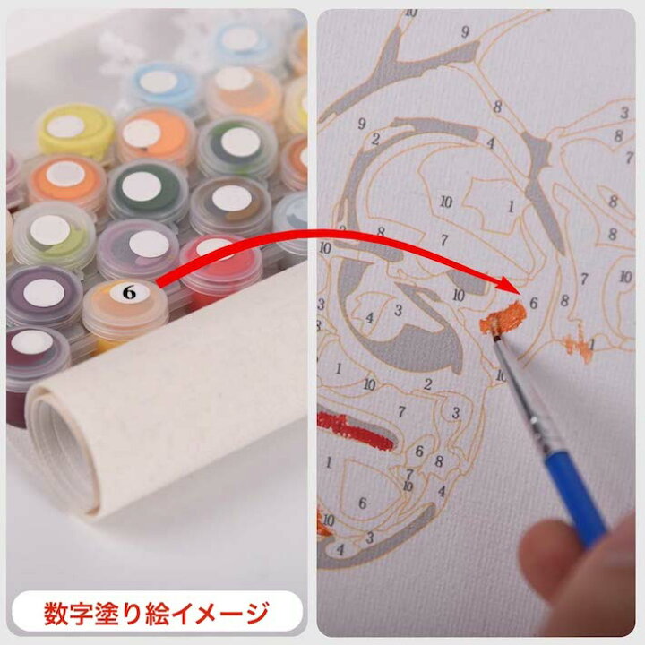 最大62%オフ! ペイントバイナンバー283 塗り絵, DIYペイント ペイントバイナンバー283 塗り絵, DIYペイント